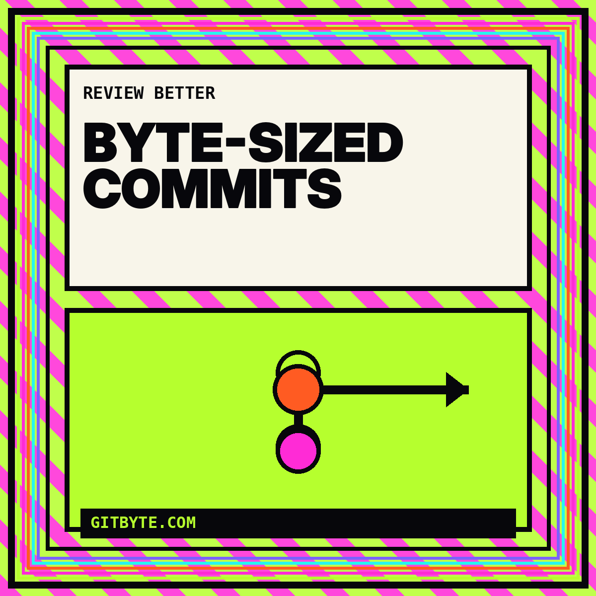 Neon editorial card for Byte-Sized Commits