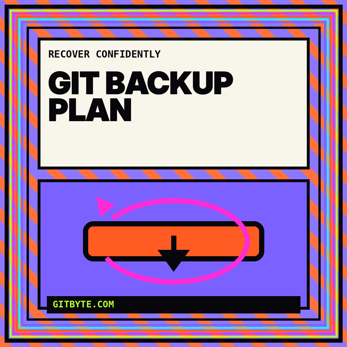 Neon editorial card for Git Backup & Recovery