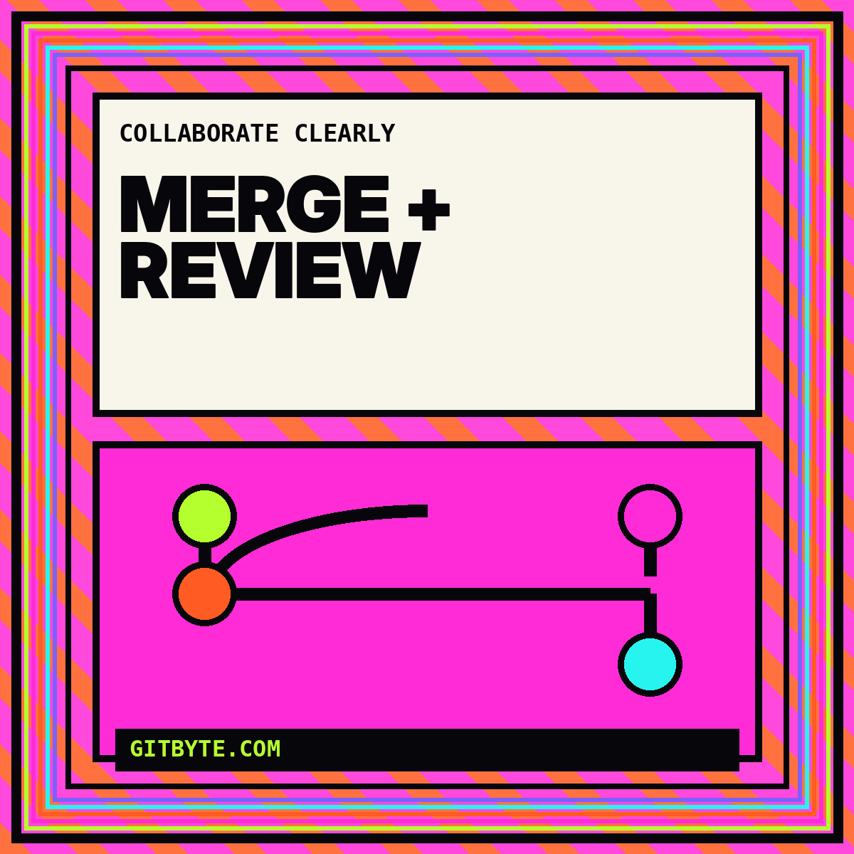 Neon editorial card for Merge Request & Code Review